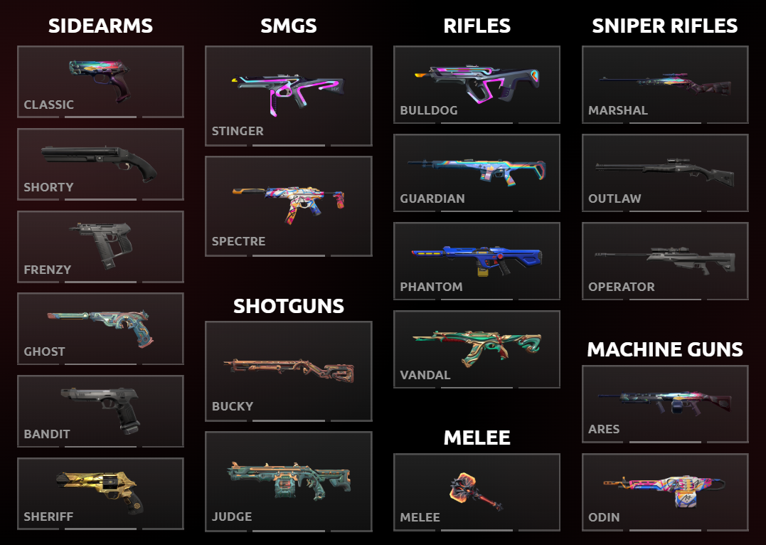 ACC VALORANT | 27 SKINS | TK VIP #5